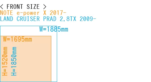 #NOTE e-power X 2017- + LAND CRUISER PRAD 2.8TX 2009-
